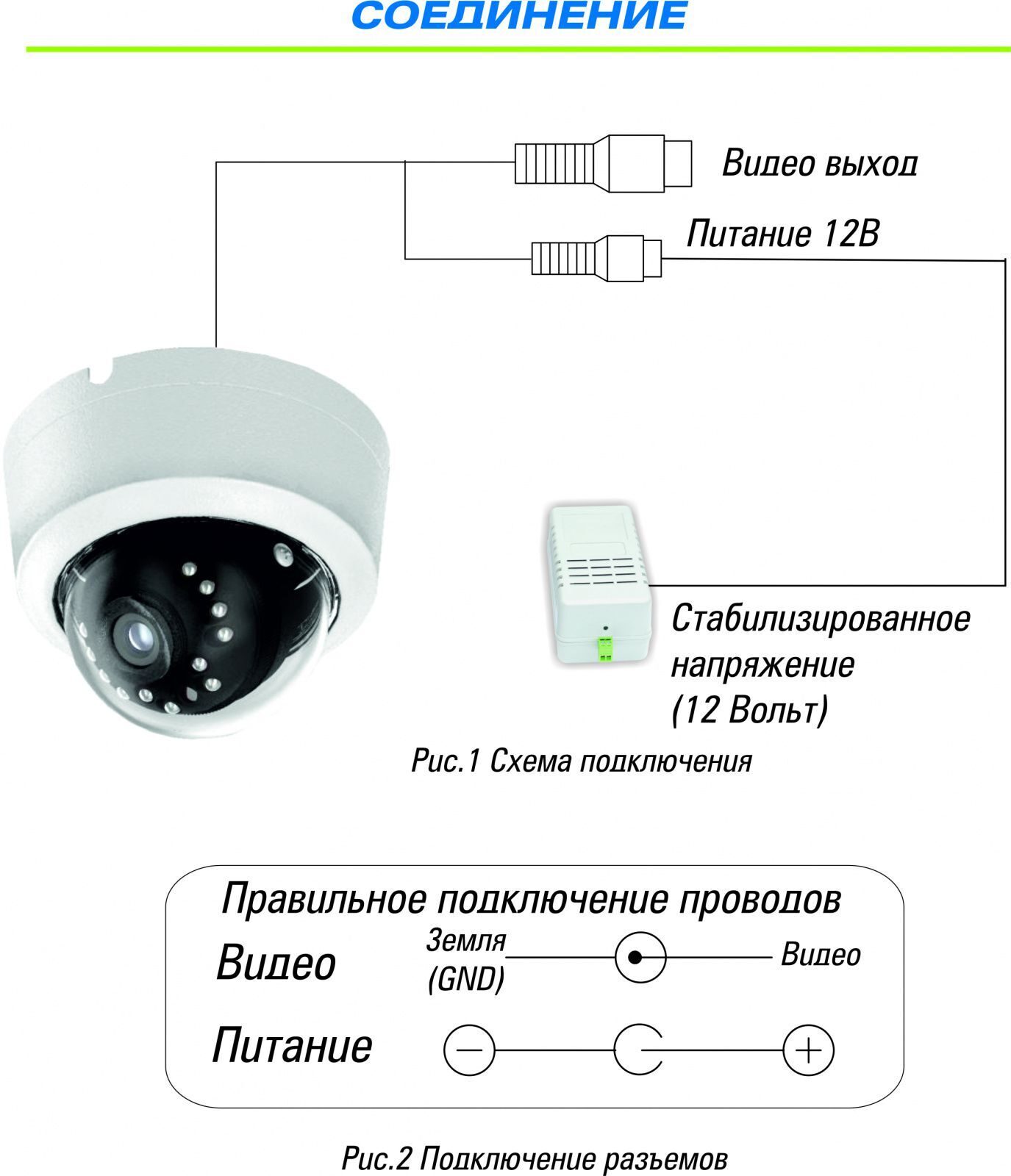 Видеокамеры наблюдения схема подключения